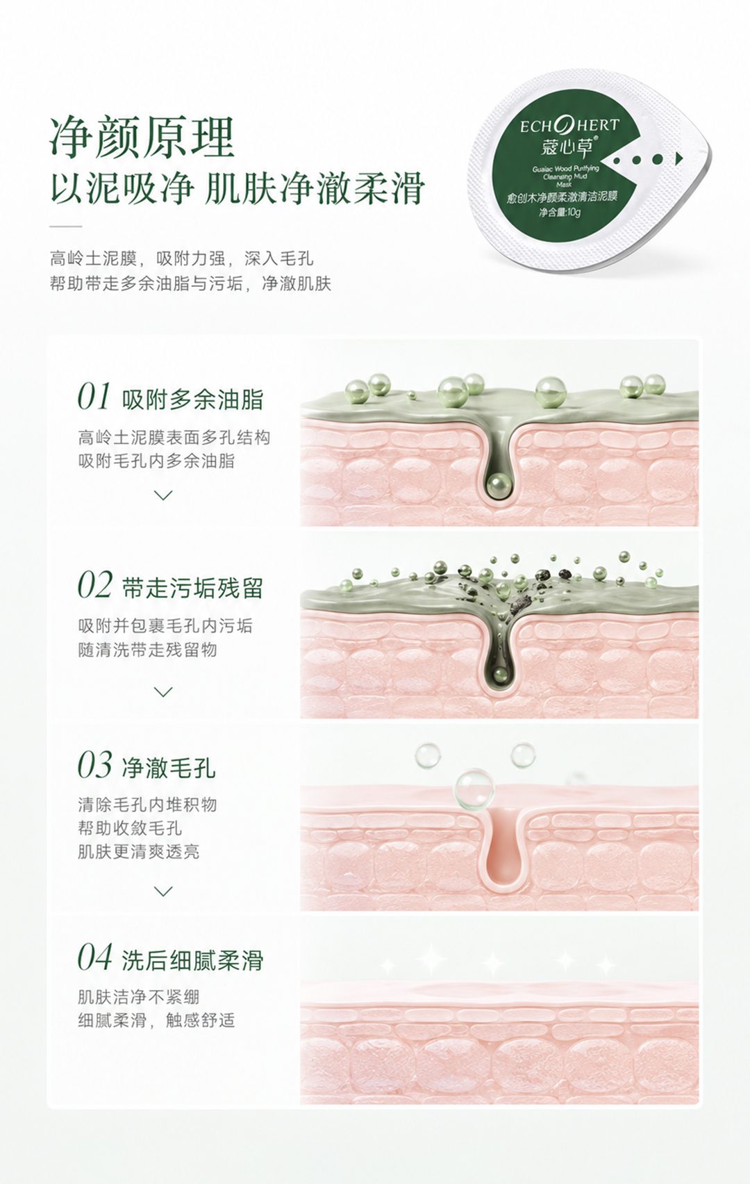 愈创木净颜柔澈清洁泥膜_04.jpg