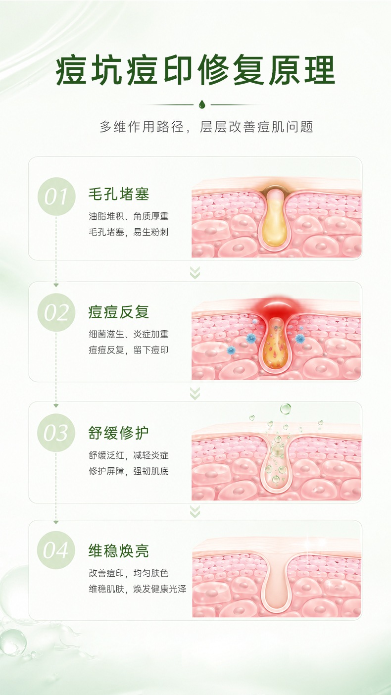 细肤舒缓精华乳_04.jpg