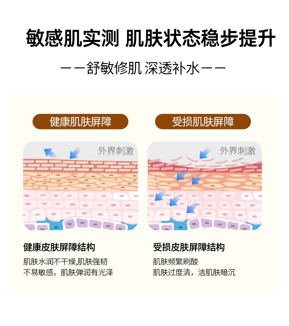 洋甘菊舒缓喷雾详情_09.jpg
