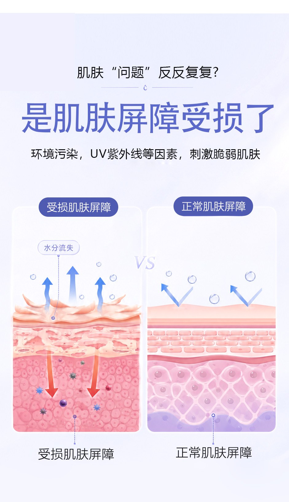 舒缓修护喷雾水详情页_04.jpg