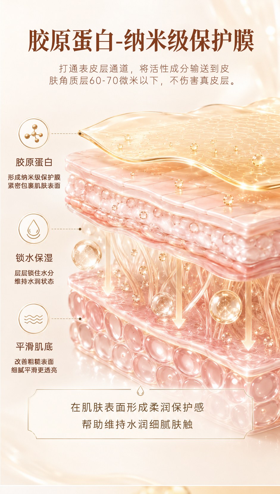 小分子肽详情页_07.jpg