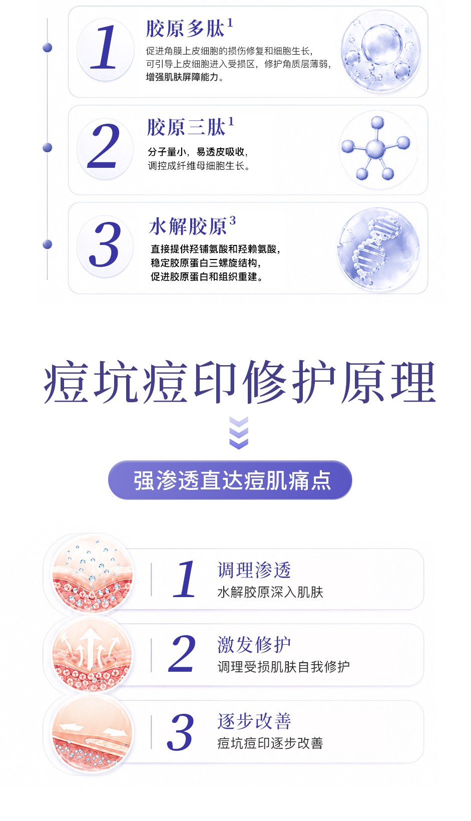 冻干粉详情页_07.jpg